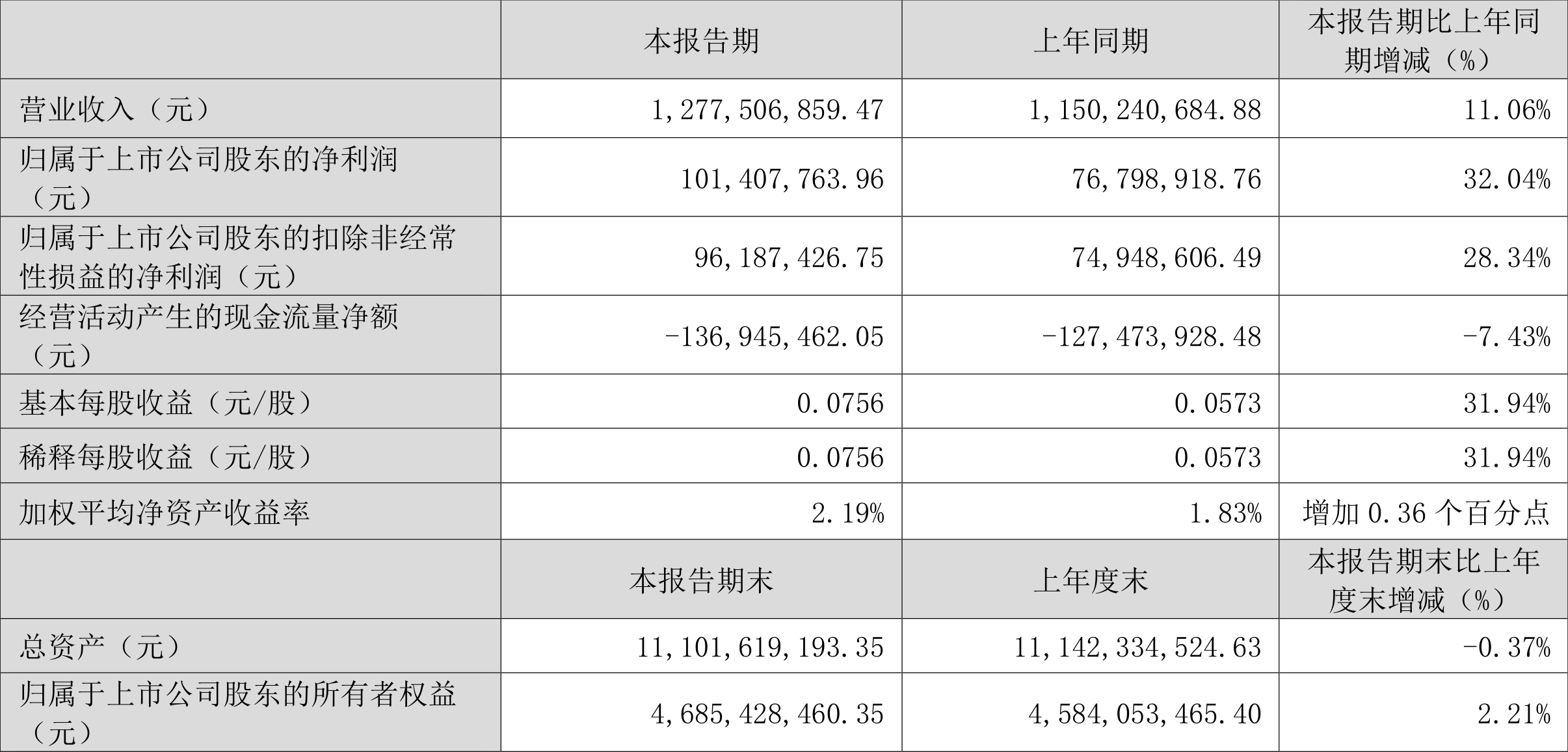 2025年1月15日 第29页