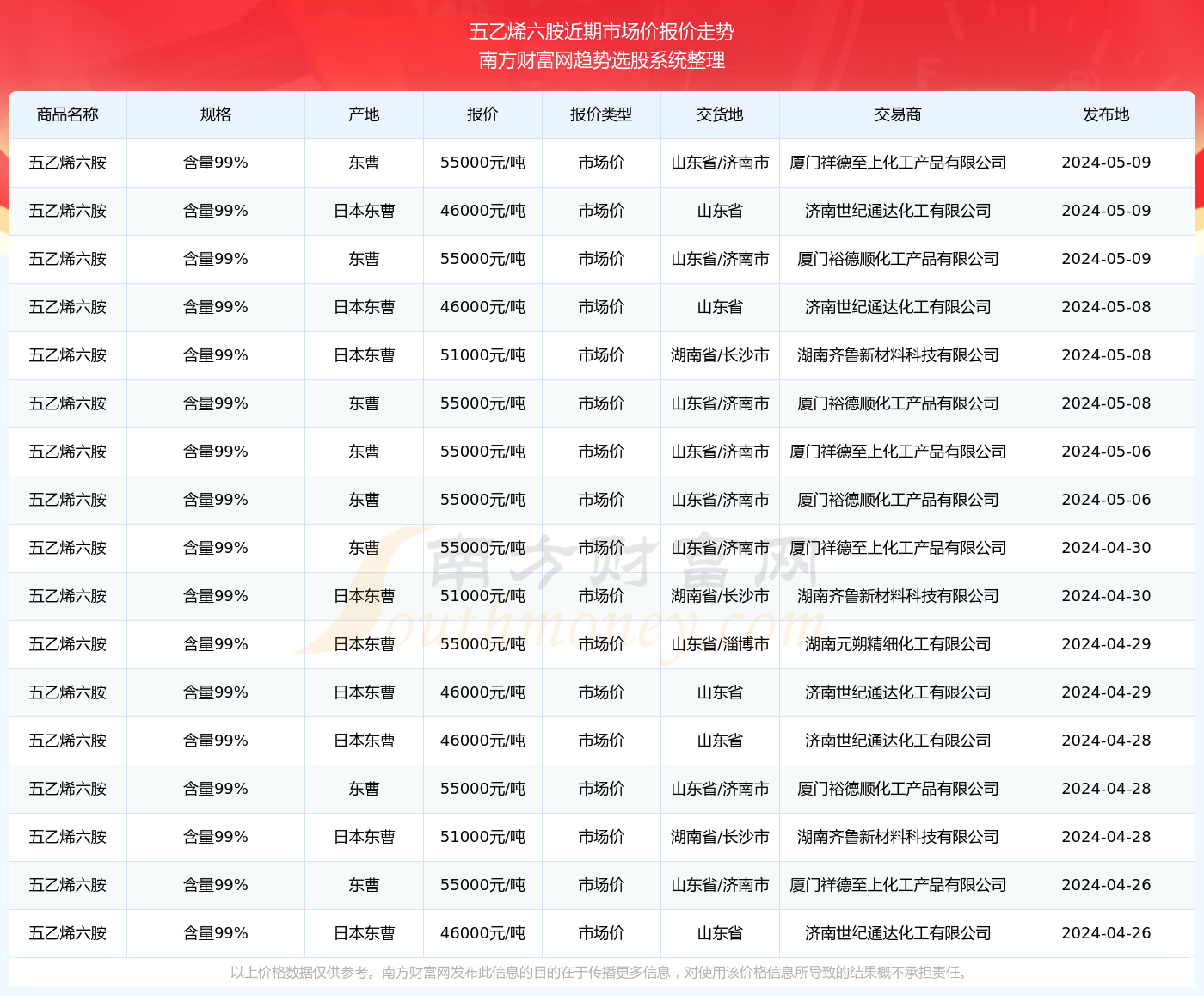 澳门六开奖结果2024开奖今晚,澳门六开奖结果2024年开奖今晚，探索彩票背后的故事与期待