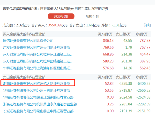 今晚新澳门开奖结果查询9,今晚新澳门开奖结果查询9，揭秘彩票背后的故事与期待