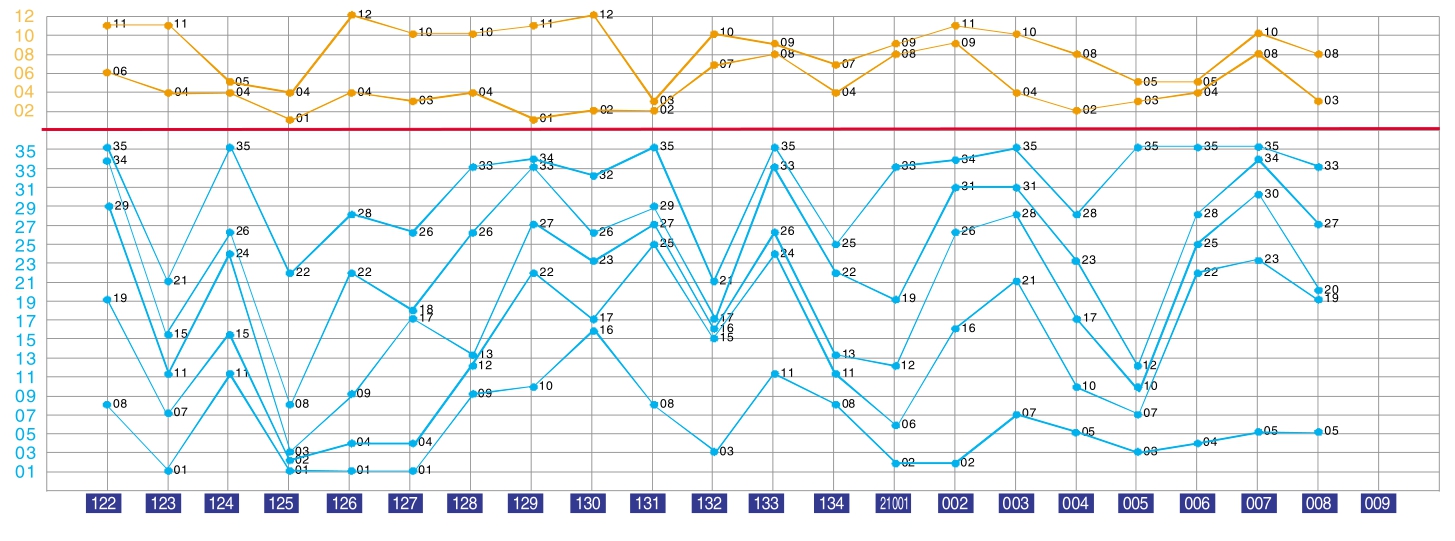 2025年1月16日 第41页