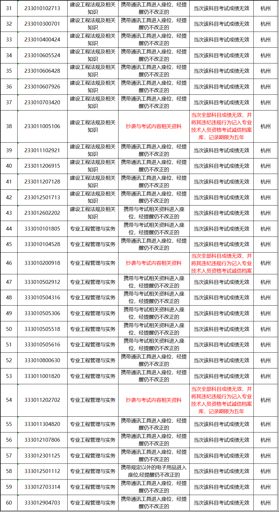 2025年1月16日 第40页