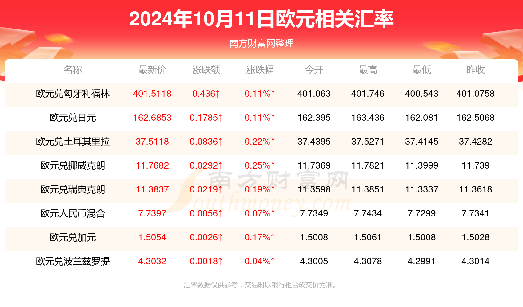 2024年今晚澳门特马开奖结果,揭秘2024年澳门特马今晚开奖结果