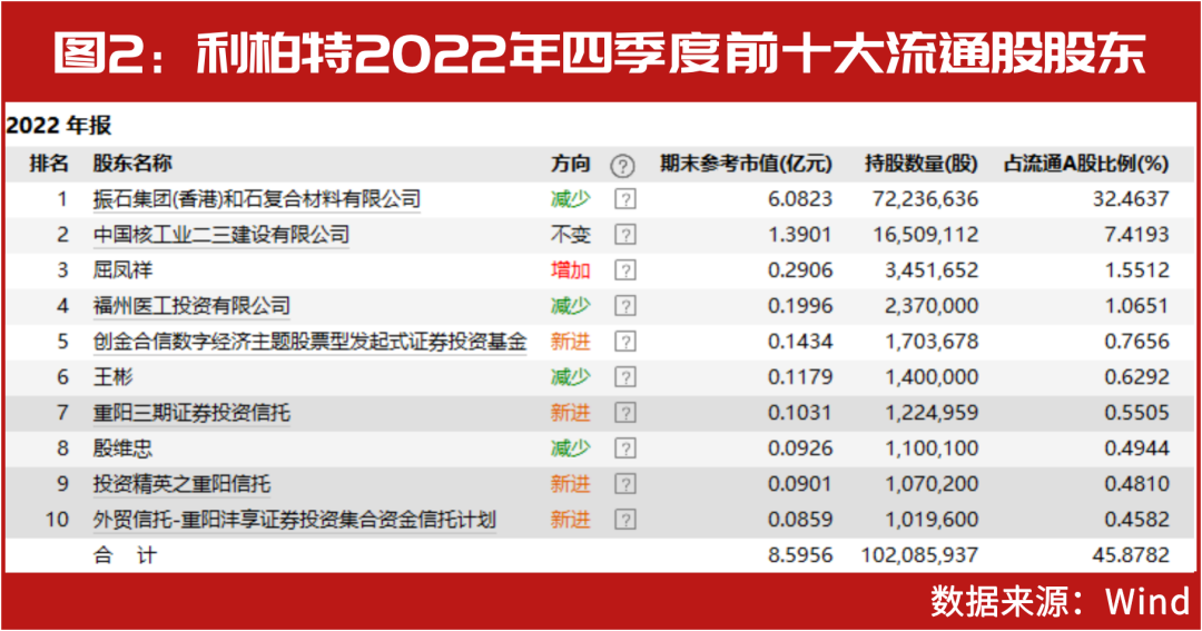 2025新澳最新开奖结果查询,揭秘2025新澳最新开奖结果查询——探索彩票世界的神秘面纱