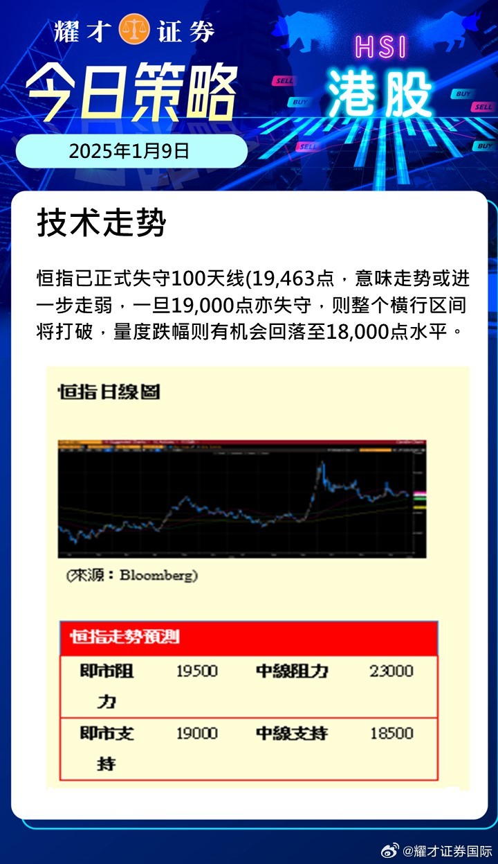 2025高清跑狗图新版今天,探索新版高清跑狗图，未来的趋势与体验展望