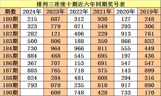 澳门一码一肖一恃一中354期,澳门一码一肖一恃一中，探索数字背后的故事与奥秘（第354期）