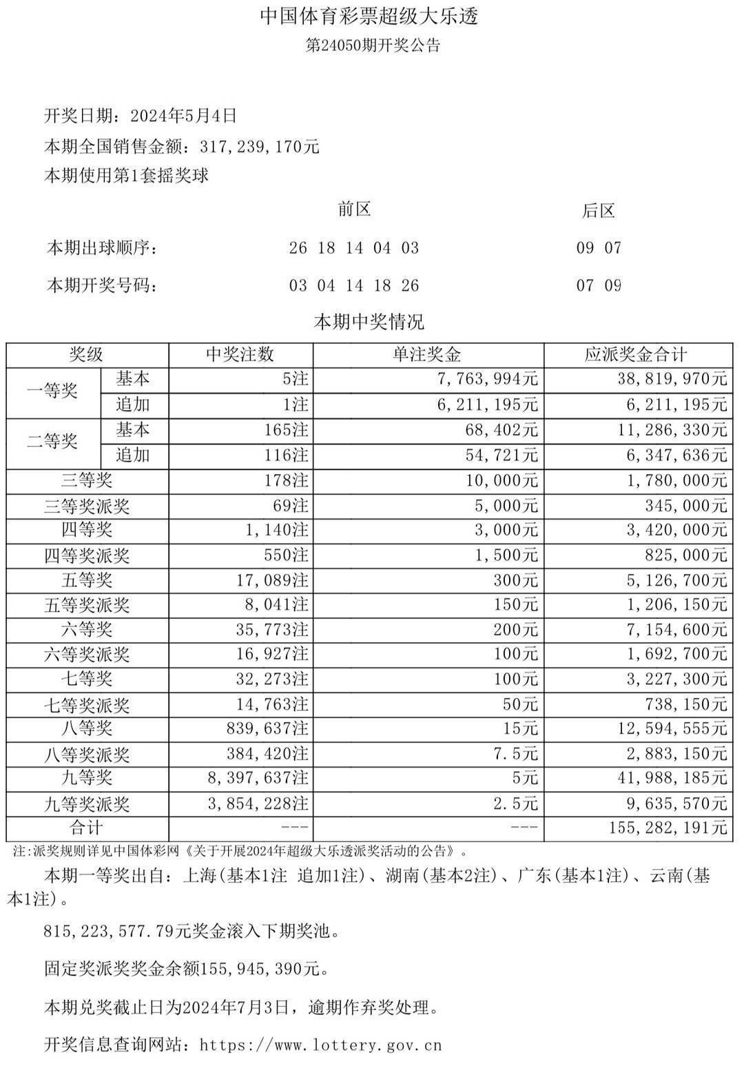 2025年1月 第28页