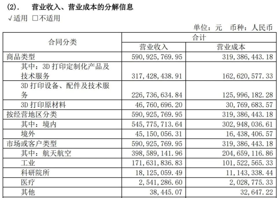 2025年1月 第32页