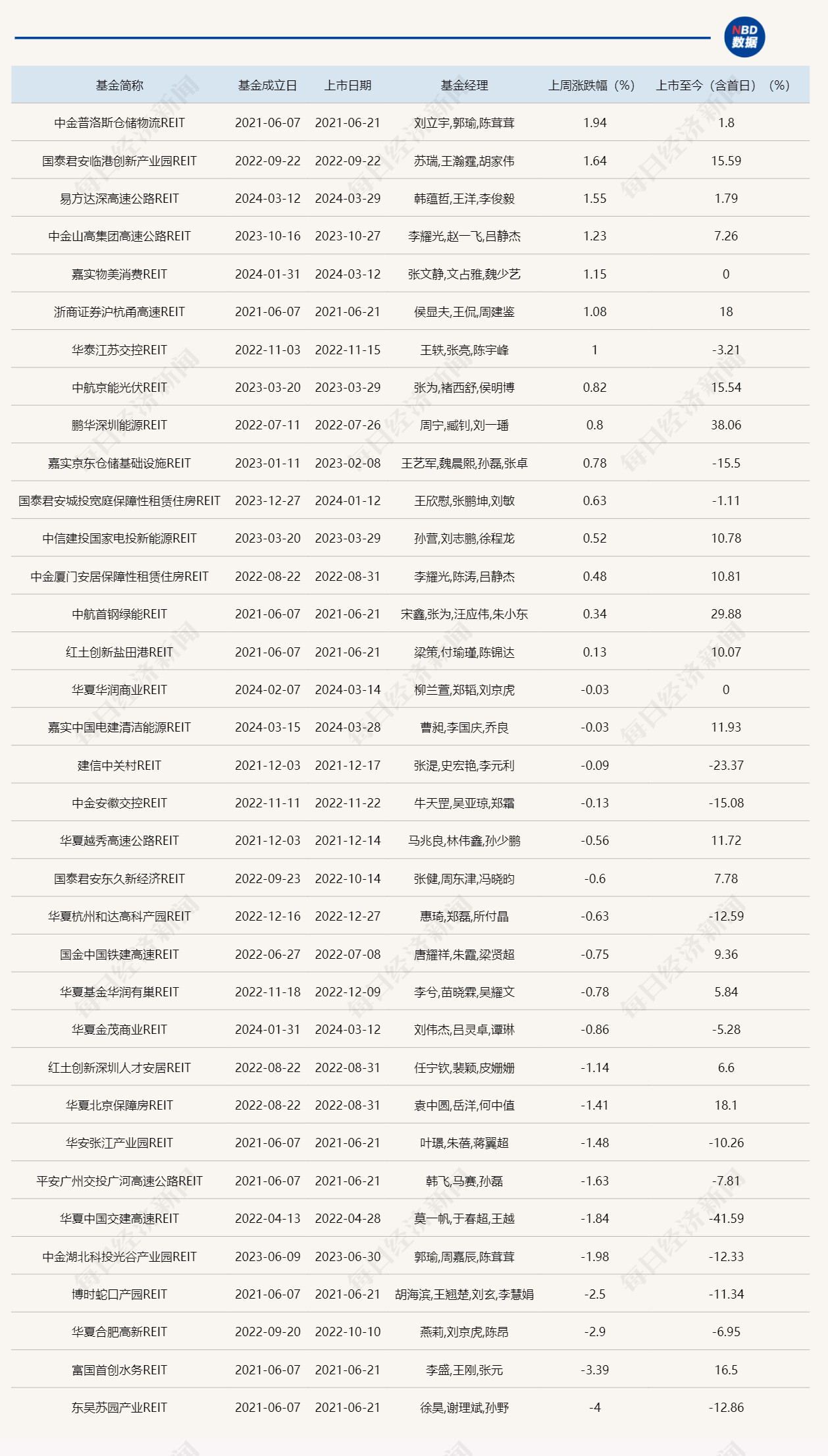 2025年1月 第60页