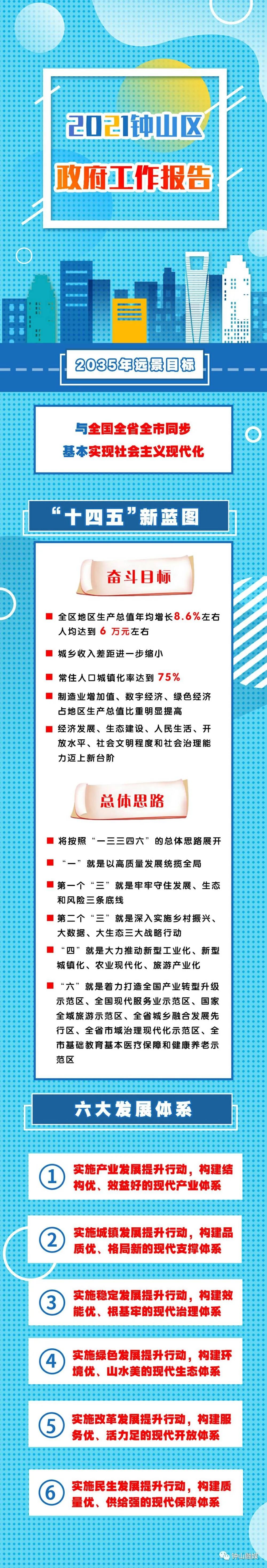 澳门王中王100%的资料2025,澳门王中王的未来展望，探索与揭秘2025年全新蓝图（标题）