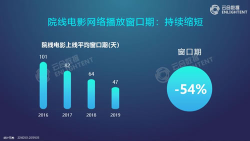 2025今天澳门买什么好,澳门博彩业的发展前景与未来趋势分析 —— 2023年澳门博彩业展望与预测