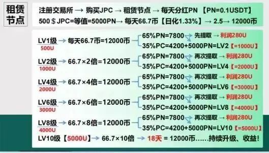 2025年香港正版资料大全最新版本,探索未来之门，2025年香港正版资料大全最新版本