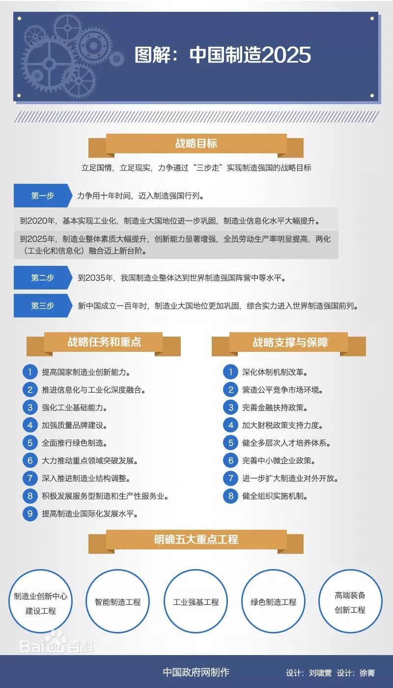 跑狗图2025年今期,跑狗图2025年今期，预测与期待