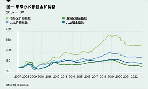 2025新澳门今晚开奖号码和香港,澳门与香港的未来彩票市场展望，走向更加繁荣的2025年