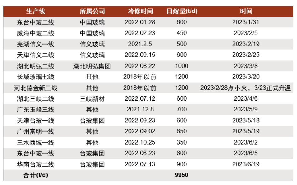 2025年1月23日 第12页