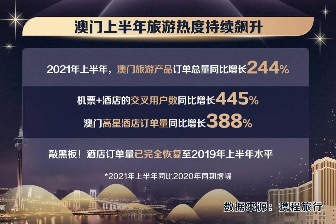 7777788888新澳,探索新澳之旅，体验77777与88888的魅力之旅