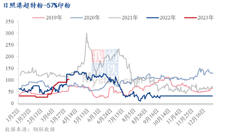 2025年澳门特马今晚开奖,澳门特马今晚开奖，展望未来与理解彩票文化的重要性