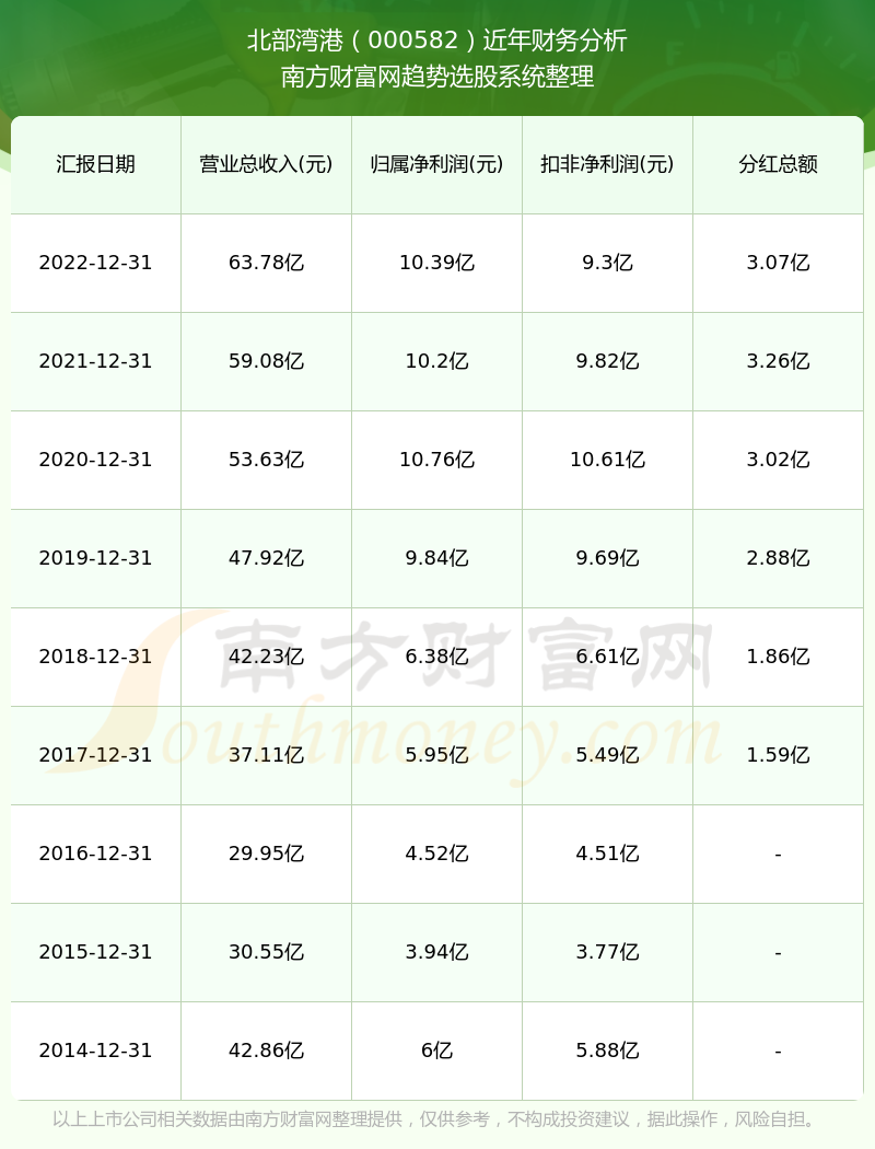 2025香港港六开奖记录,揭秘香港港六开奖记录，历史数据与未来展望（XXXX年港六开奖实录）