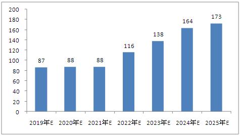 新澳门资料大全正版资料2025年免费下载,家野中特,新澳门资料大全正版资料的重要性与获取途径，免费下载及未来展望（家野中特）