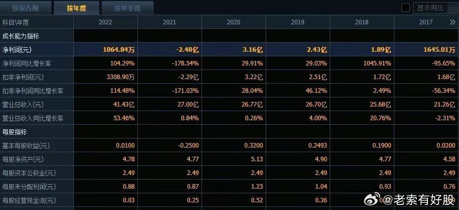 2025新澳今晚开奖号码139,探索未来幸运之门，关于新澳今晚开奖号码的猜想与期待