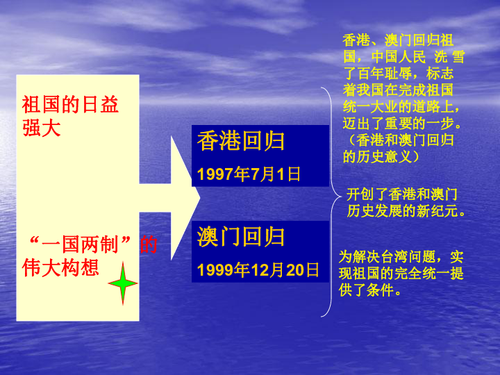 新澳门彩4949历史记录,新澳门彩4949历史记录，探索与解析