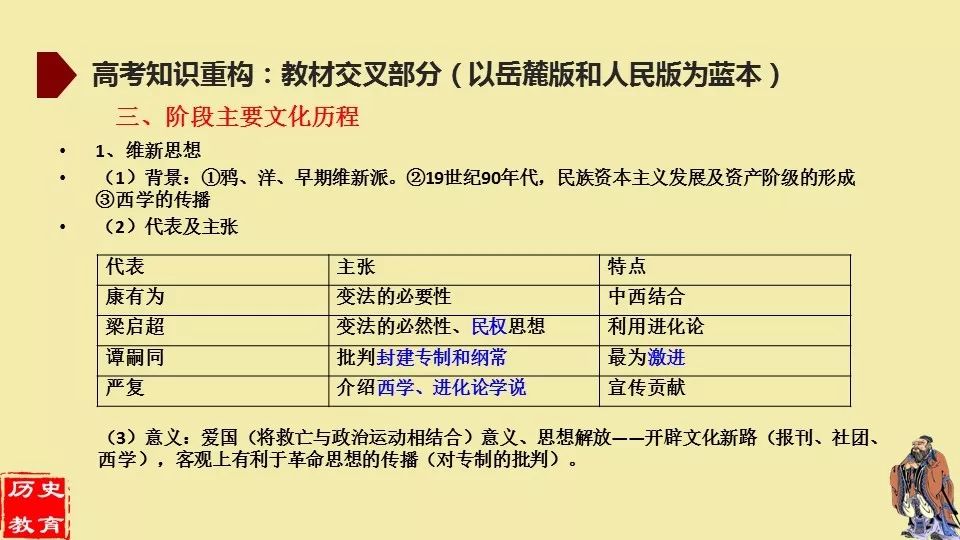 4949免费资料大全免费老版,探索4949免费资料大全老版，资源丰富，助力学习成长