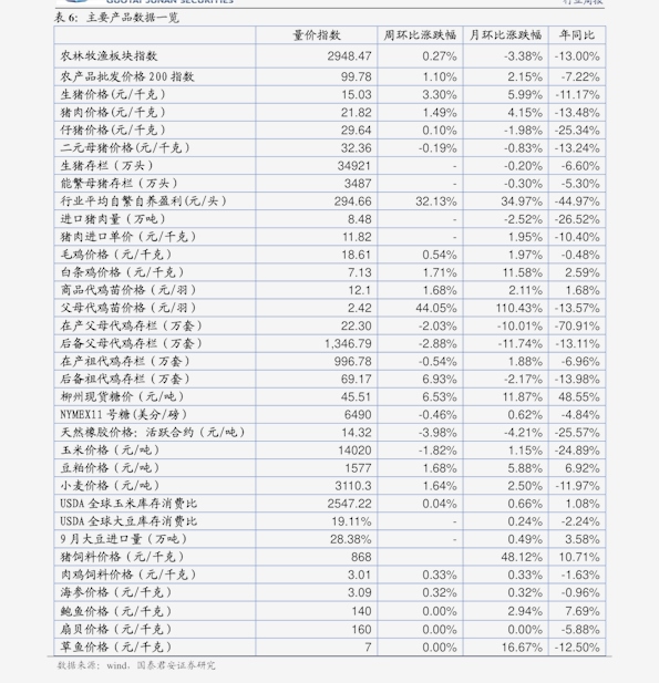 澳门六开奖结果2025开奖记录查询表,澳门六开奖结果2025开奖记录查询表，历史、数据与未来展望