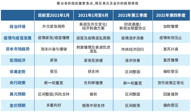 新澳门开奖结果2025开奖记录,澳门新开奖结果及未来展望，2025年开奖记录分析