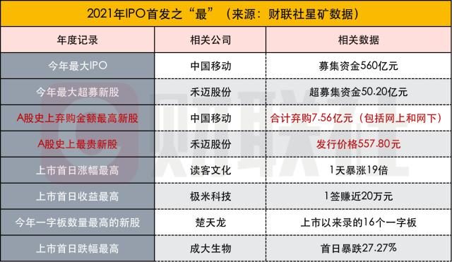 2025新奥历史开奖记录56期,探索新奥历史，2025年开奖记录的第56期深度解析