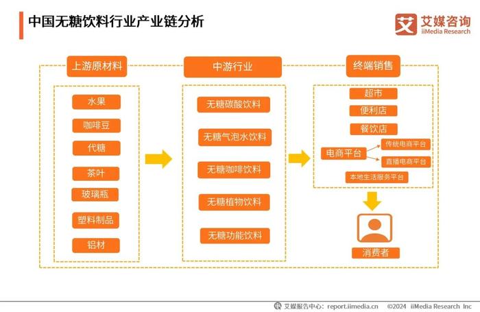 2025年正版资料免费大全,探索未来，2025正版资料免费大全的展望与畅想