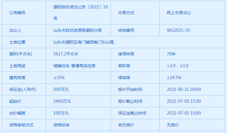 2025新澳门传真免费资料,探索未来之门，澳门免费资料与数字时代的融合（2025展望）