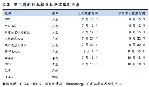 澳门生肖走势图精准,澳门生肖走势图精准预测——探索生肖运势的奥秘