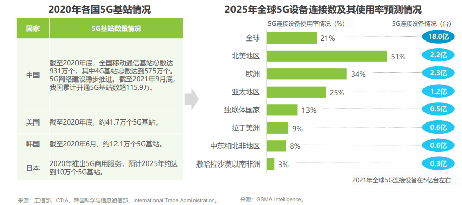 2025新奥免费资料,探索未来，2025新奥免费资料深度解析