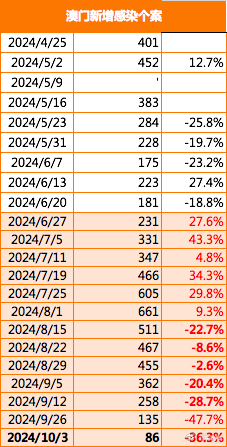 2025新澳今晚资料年051期,探索未来之门，解读新澳今晚资料年（第051期）展望与机遇