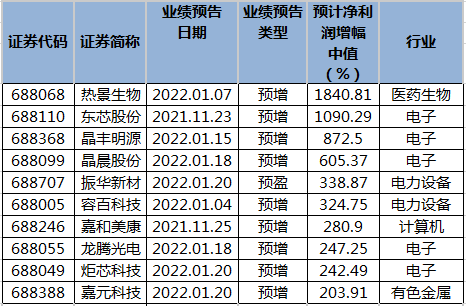 最准一肖一.100%准,揭秘最准一肖一，探寻预测真相，揭秘百分之百准确之秘