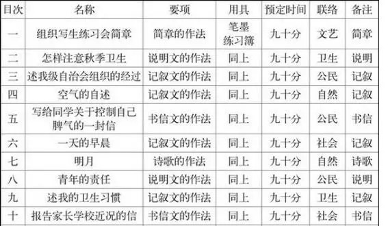 技术咨询 第17页