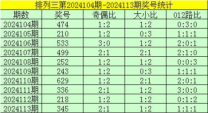 澳门一码一肖100准吗,澳门一码一肖100%准确预测的可能性探讨