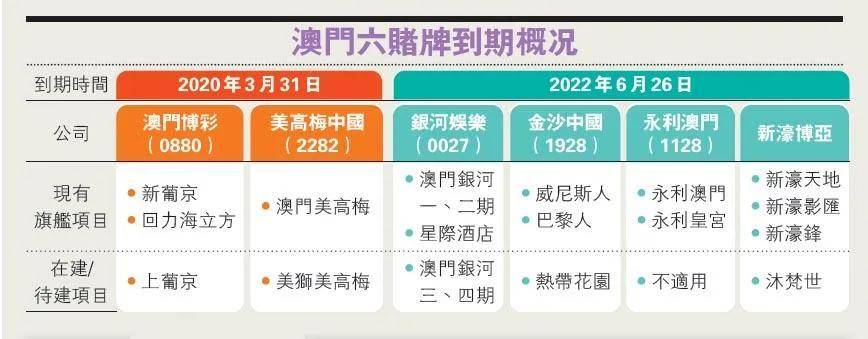 澳门一码一肖100准吗,澳门一码一肖100%准确预测的可能性探讨