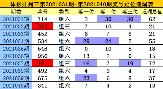 2025年澳门特马今晚开码,澳门特马今晚开码——探索未来的彩票文化