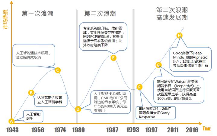 2025资料精准大全,2025资料精准大全——前沿资讯、数据解析与趋势展望