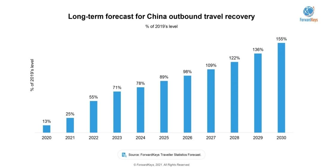 2025澳门正版图库恢复,澳门正版图库恢复，历史脉络与未来展望（2025年）