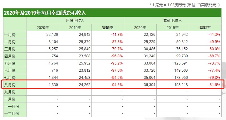 澳门精准一码100%准确,澳门精准一码，揭秘真相，探寻真实准确的预测之道