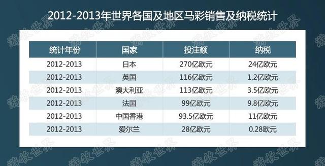 2025澳门特马今晚开奖亿彩网,澳门特马今晚开奖亿彩网——探索彩票的魅力与未来展望