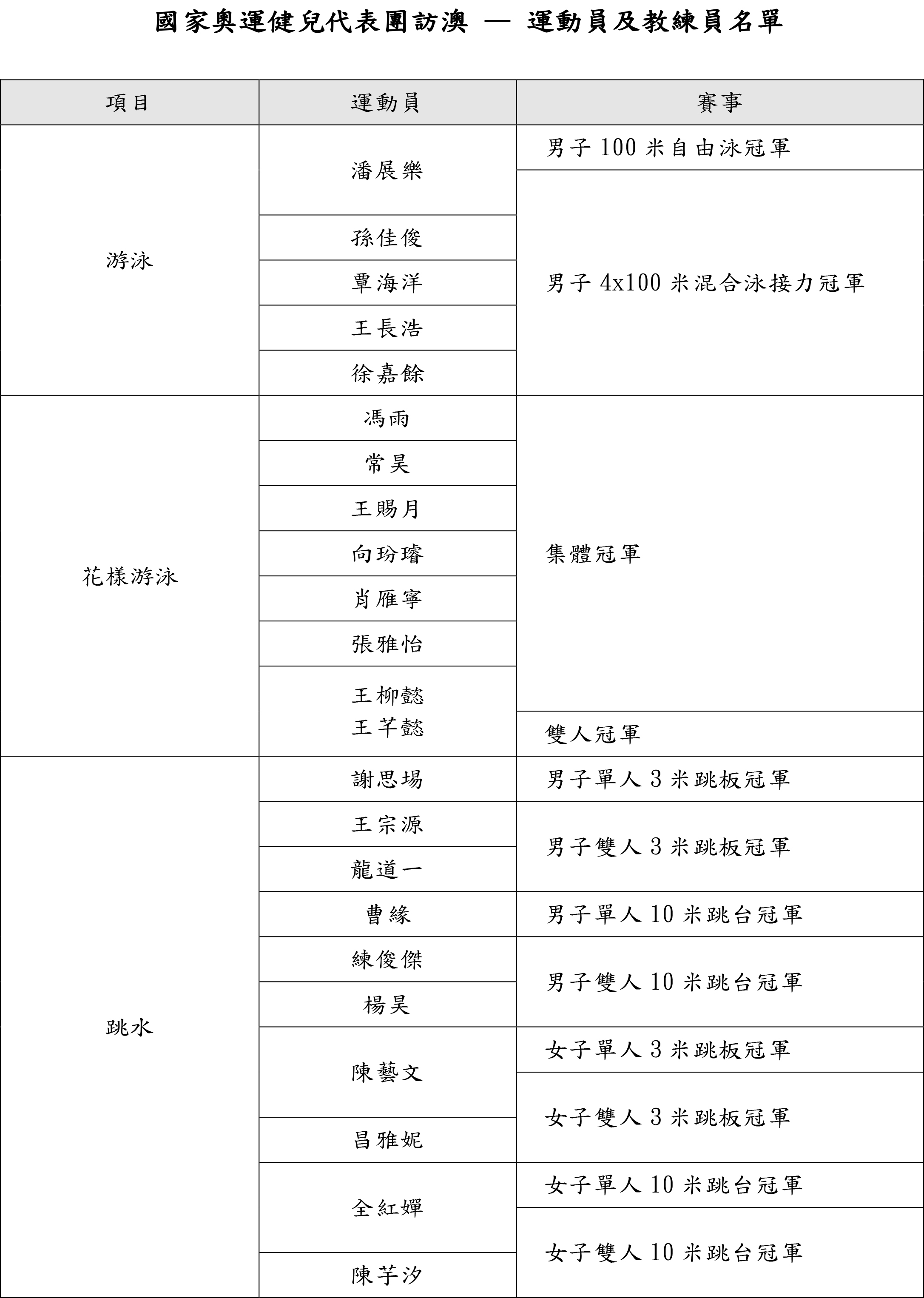 2025年奥门免费资料最准确,澳门免费资料最准确，探索未来的奥秘与机遇（2025年展望）