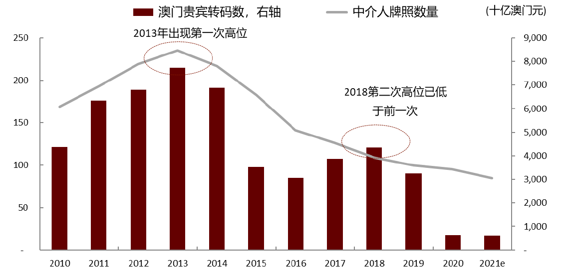 2025年新澳门天天彩开彩结果,探索未来之门，澳门天天彩的开彩结果展望（至2025年）