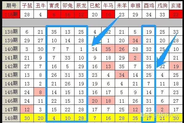 2025十二生肖49码表,揭秘2025十二生肖与49码表的不解之缘