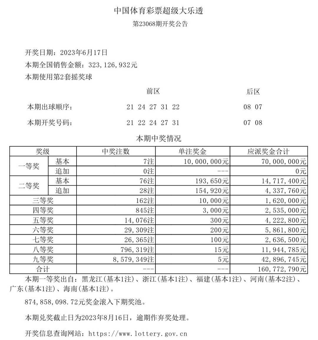 2025澳门六开奖结果出来,澳门彩票开奖结果，探索未来的奥秘与期待