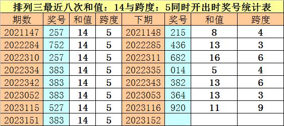 澳门一码一码100准确2025,澳门一码一码，探索精准预测的魅力与未来展望（2025展望）