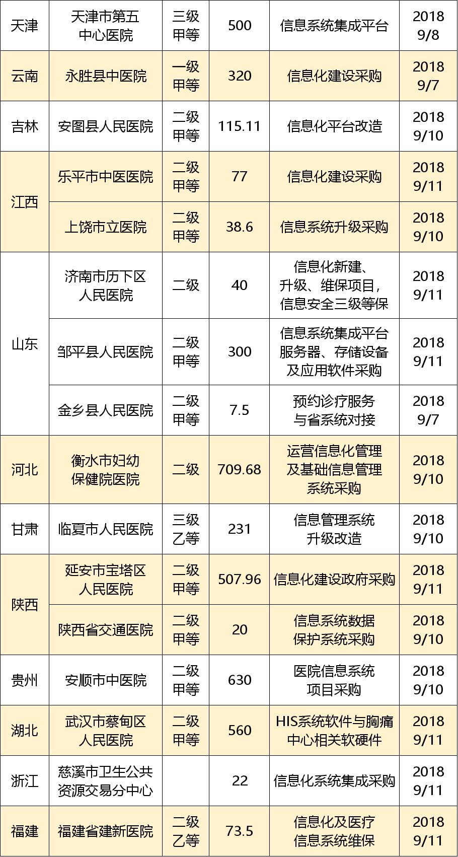 看香港精准资料免费公开044期 18-47-11-26-08-37T：31,探索香港精准资料，免费公开第044期深度解析