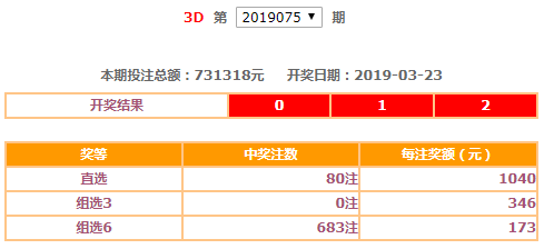 王中王王中王免费资料一057期 03-15-38-45-48-49F：45,王中王王中王免费资料一057期，深度解析与探索