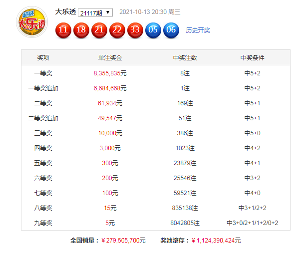 2025澳门特马开奖查询012期 06-11-21-22-27-36Z：16,澳门特马开奖查询，探索与期待